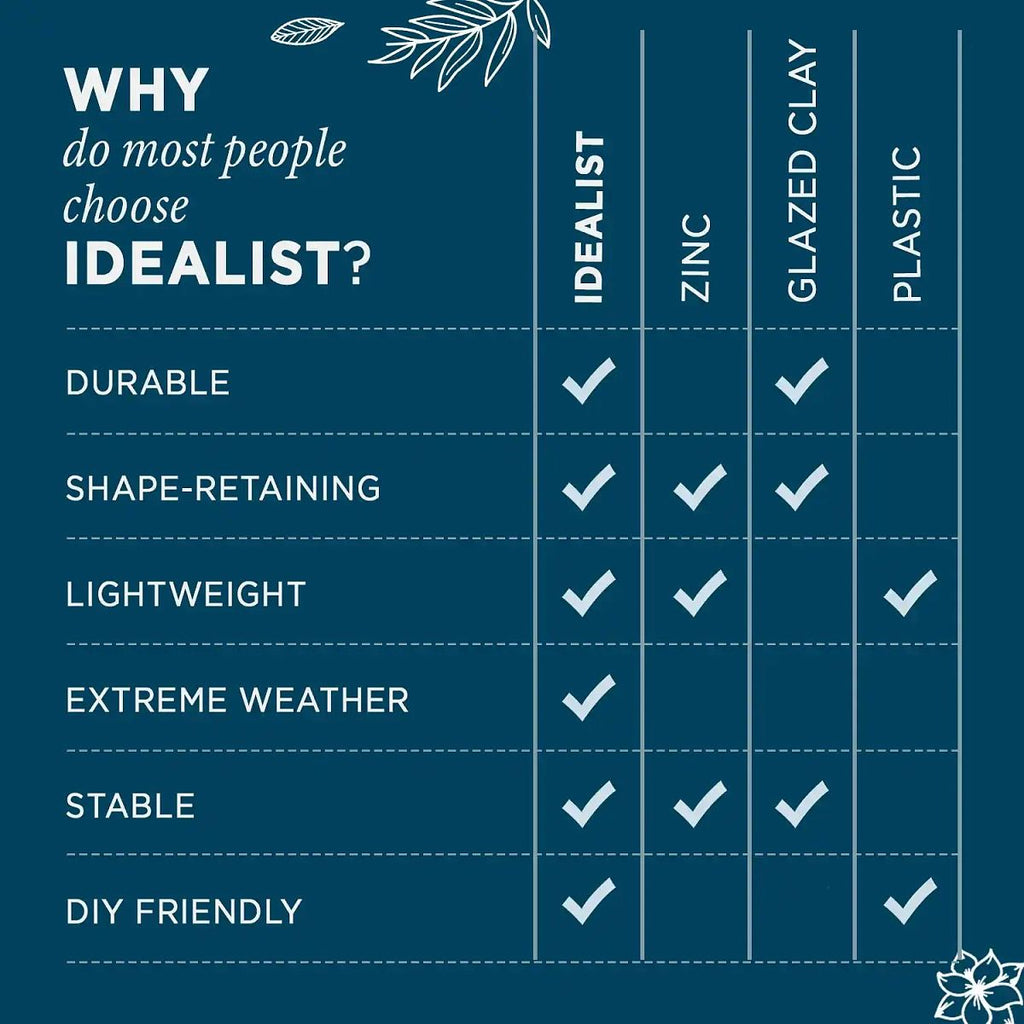 IDEALIST Lite Contemporary Trough Garden Planter, Light Concrete Outdoor Large Plant Pot H51.5 L100 W36 cm, 185L